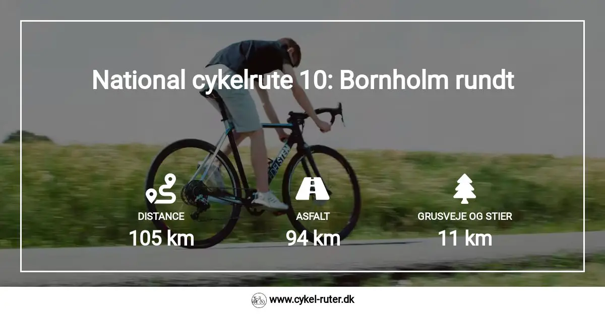 National cykelrute Bornholm