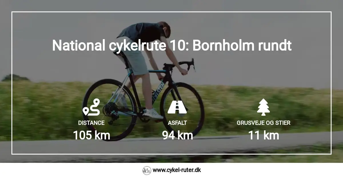 National cykelrute 10 Bornholm rundt